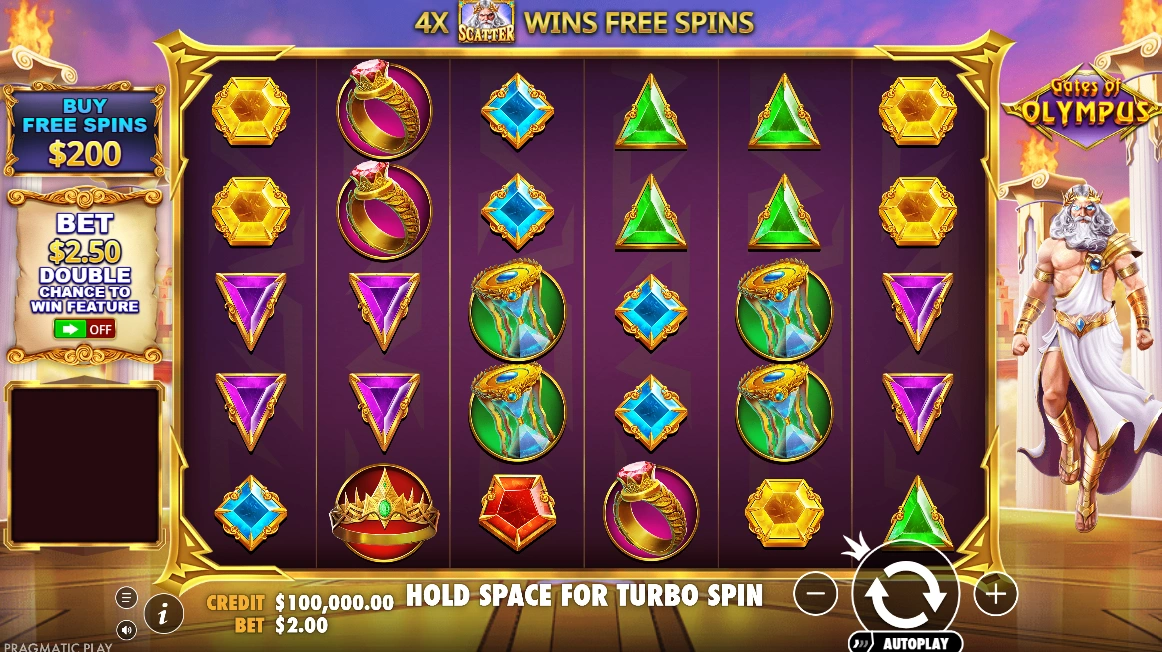 Gates of Olympus slot